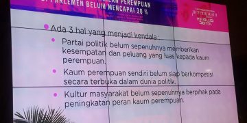 Ketua DPR Prihatin Keterwakilan Perempuan Belum 30 Persen
