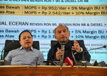 Harga BBM Turun, Ini Cara Pemerintah Kontrol Harga BBM Umum di SPBU