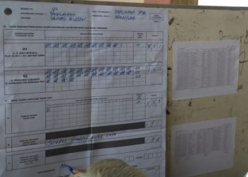 Prabowo Menang Tipis di 3 TPS Sekitar Kediaman Jusuf Kalla di Makassar