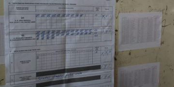 Prabowo Menang Tipis di 3 TPS Sekitar Kediaman Jusuf Kalla di Makassar