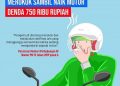 Polisi: Merokok Saat Berkendara, 652 Orang Ditilang dan Didenda Rp 750 Ribu