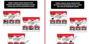 Jangan Sampai Surat Suara Tidak Sah, Perhatikan 5 Hal Berikut Ini!