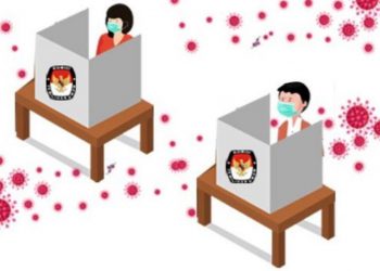 Inventarisasi Potensi Covid-19 & Minimalisasi Resiko Menjelang Pilkada 2020