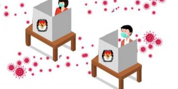 Inventarisasi Potensi Covid-19 & Minimalisasi Resiko Menjelang Pilkada 2020