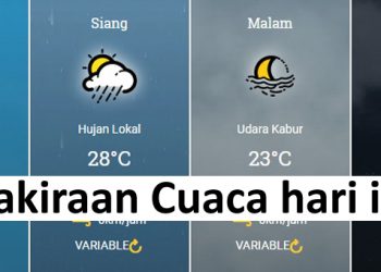 Prakiraan Cuaca Jabodetabek hari ini (2/3/2020), BMKG: Jabodetabek Mayoritas Hujan Lokal