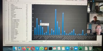 Agus Sudibyo: Wartawan Sebagai Agen Ubah Laku Harus Menjadi Contoh