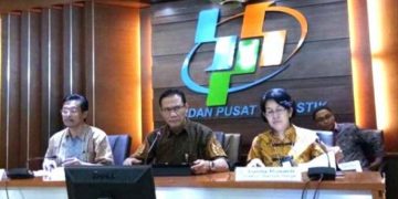 BPS Catat Inflasi Oktober 2020 di Angka 0,07 Persen