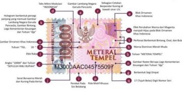 DJP Perkenalkan Meterai Tempel Baru, Pengganti Meterai Desain 2014