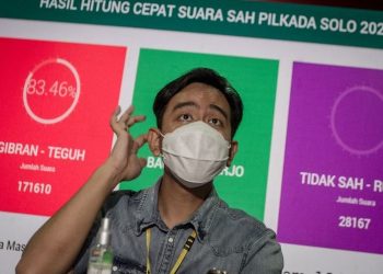 DPD KNPI Jakarta Usulkan Gibran Jadi Ketua Umum