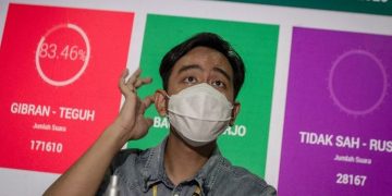 DPD KNPI Jakarta Usulkan Gibran Jadi Ketua Umum