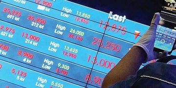 IHSG Ditutup Hijau ke Posisi 6.359