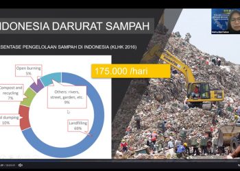 Gelar Webinar, SMA Pradita Dirgantara Bahas Manfaat Maggot dalam Pengolahan Sampah