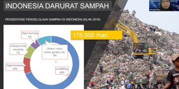 Gelar Webinar, SMA Pradita Dirgantara Bahas Manfaat Maggot dalam Pengolahan Sampah