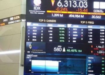 IHSG Hari Ini Dibuka Melemah