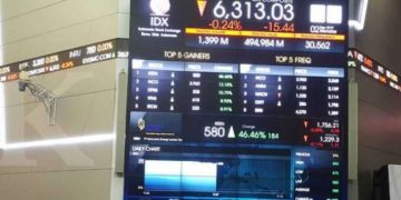 IHSG Hari Ini Dibuka Melemah