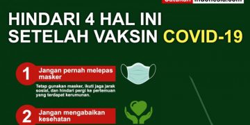 Hindari 4 Hal ini, Setelah Vaksin Covid-19