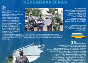 Tingkatkan Kinerja Kotama, Mabes TNI AL Serahkan Kendaraan Dinas!