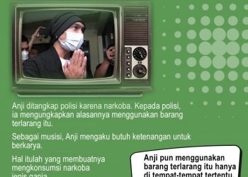 Ternyata! Ini Alasan Anji Pakai Ganja