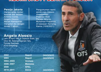 Angelo Alessio Resmi Jadi Pelatih Persija