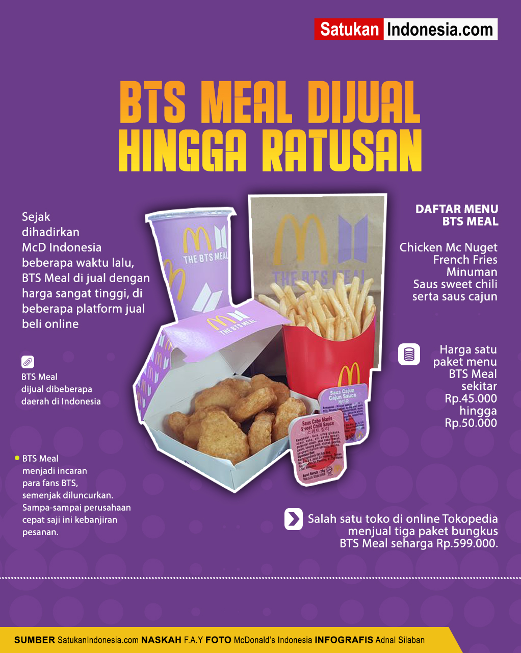 Kapan indonesia meal bts di Harga BTS