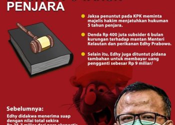 Edhy Prabowo Dituntut 5 Tahun Penjara, Sedap!
