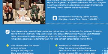 Bangkitkan Film Sejarah Perjuangan, Kasal Terima Audiensi Perusahaan Film Instream
