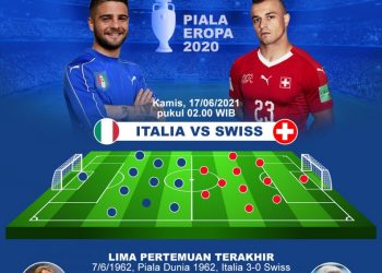 Italia Vs Swiss, Gli Azzuri Kejar Kemenangan ke Dua!