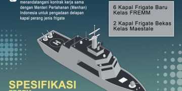 Kemhan Pesan 8 Kapal Perang Jenis Frigate ke Fincantieri