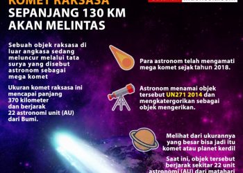 Wow! Komet Raksasa Sepanjang 130 Km Terdeteksi Akan Melintas