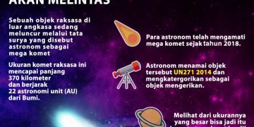 Wow! Komet Raksasa Sepanjang 130 Km Terdeteksi Akan Melintas