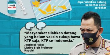 Kapolri Instruksikan Buka Gerai Vaksin Gratis, Cukup Bawa KTP Saja!