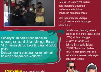 Pelaku Penembakan ABG 18 Tahun di Taman Sari Ditangkap