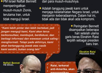 PM Israel Peringatkan Iran! PM Israel: “Kami Lebih Pintar dan Bertekad”