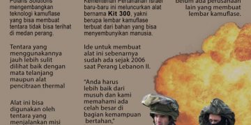Israel Bikin Alat Canggih, Bisa Bikin Tentara Tak Terlihat di Medan Perang!