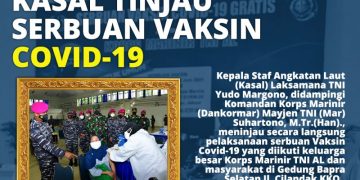 Infografis: Kasal Tinjau Serbuan Vaksin Covid-19