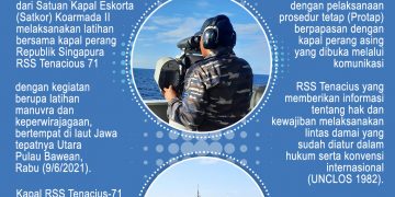 KRI Diponegoro-365 Latihan Bersama RSS Tenacious 71