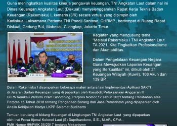 TNI AL Selenggarakan Rakernisku I, Tingkatkan Kualitas Kinerja Pengawak Keuangan