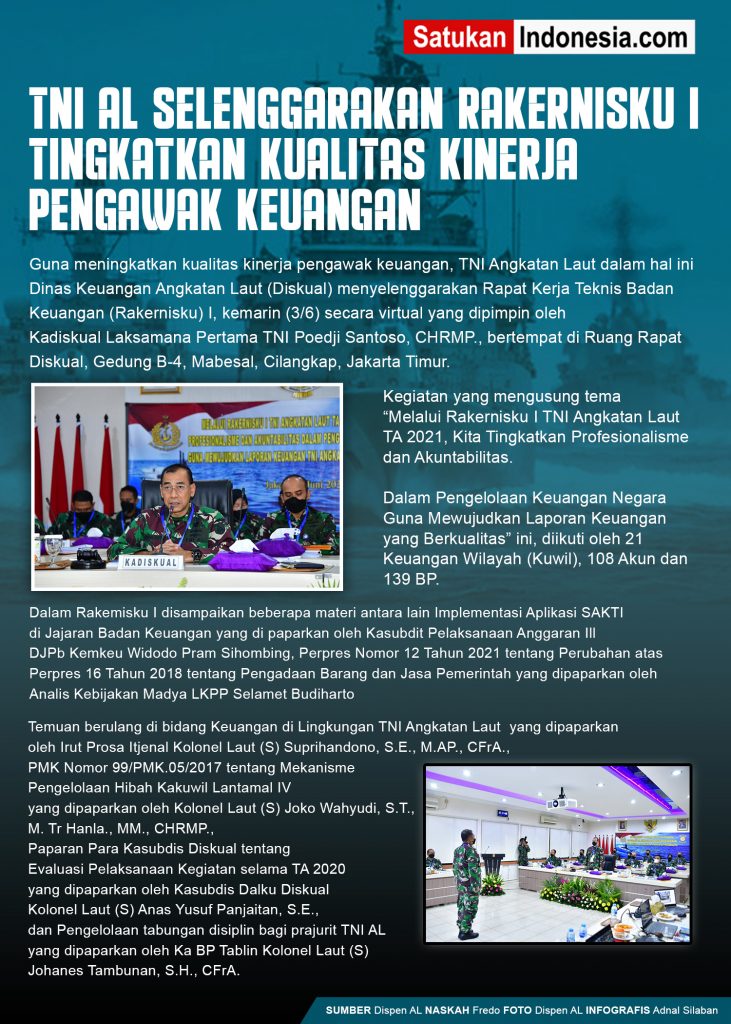 Infografis : Adnal Silaban