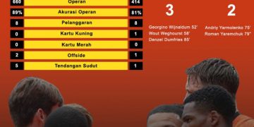 De Oranje Taklukan Ukraina 3-2, Piala Eropa 2020