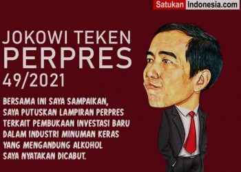Jokowi Teken Perpes 49/2021, Industri Miras Tertutup untuk Investasi!