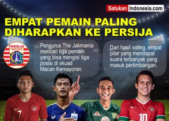 4 Pemain Ini Paling Diharapkan ke Persija