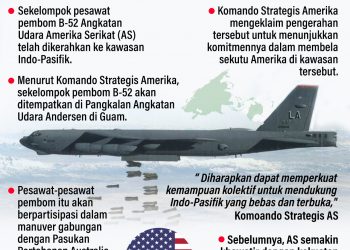AS Kerahkan Sekelompok Pembom B-52 ke Indo-Pasifik untuk Bela Sekutunya