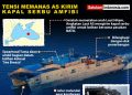 Infografis: Tensi Memanas, Amerika Kirimkan Kapal Serbunya ke Laut Hitam!