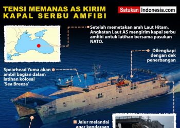 Infografis: Tensi Memanas, Amerika Kirimkan Kapal Serbunya ke Laut Hitam!