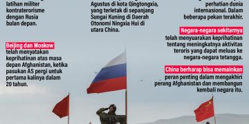 China-Rusia Gelar Latihan Kontraterorisme, Cegah Ancaman dari Afghanistan!