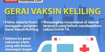 Polres Jakarta Pusat Buka Gerai Vaksinasi Keliling