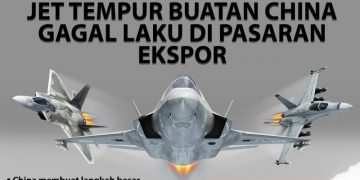 Jet tempur Buatan China ‘Gagal Laku’ di Pasaran Ekspor