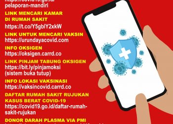 Catat! Berikut Ini Link Website Penanganan Pasien Isoman COVID-19