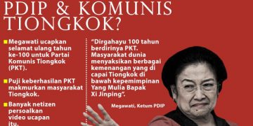 Hubungan Erat, PDIP dan Komunis Tiongkok?