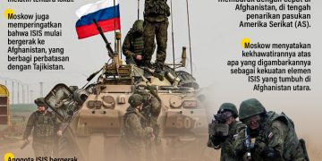 Cegah Ancaman, Rusia Perkuat Basis Militer di Tajikistan